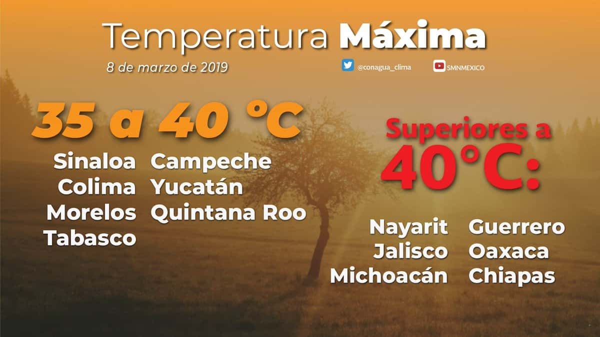 Llegan a los 44 grados en Tlaltizapán, seguirá el calor