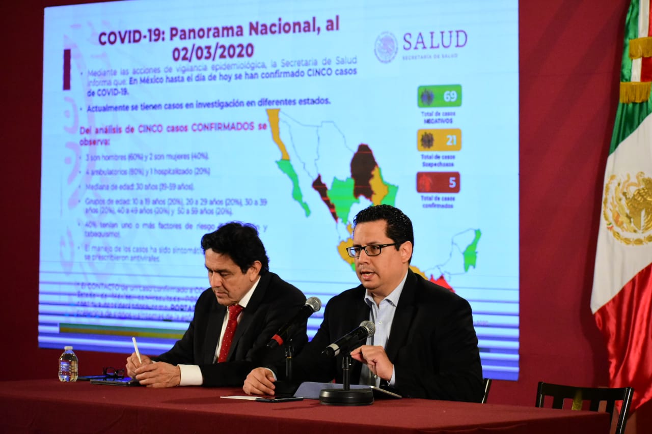 Dan de ALTA al primer paciente detectado con CORONAVIRUS en México