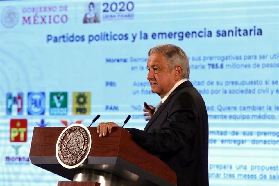PAN y PRD no aceptaron donar presupuesto para atender COVID-19