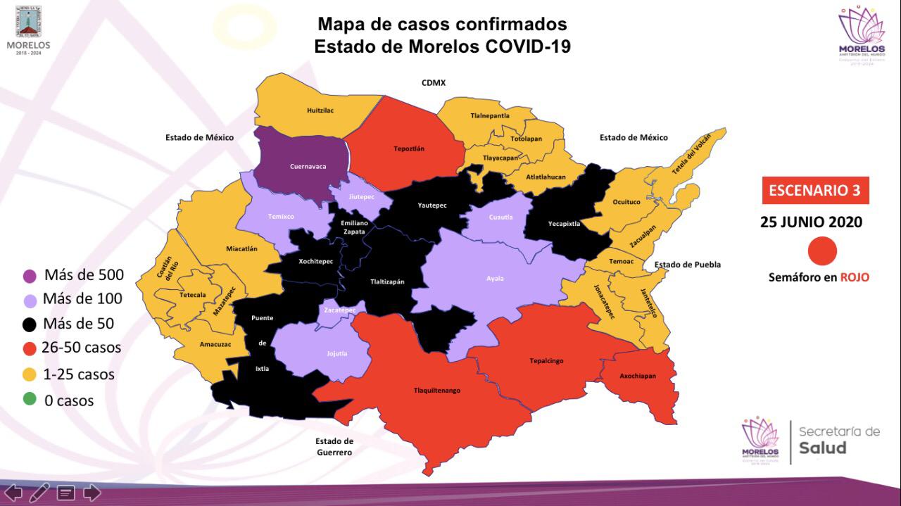 Suman 2 mil 741 casos de COVI-19 en Morelos