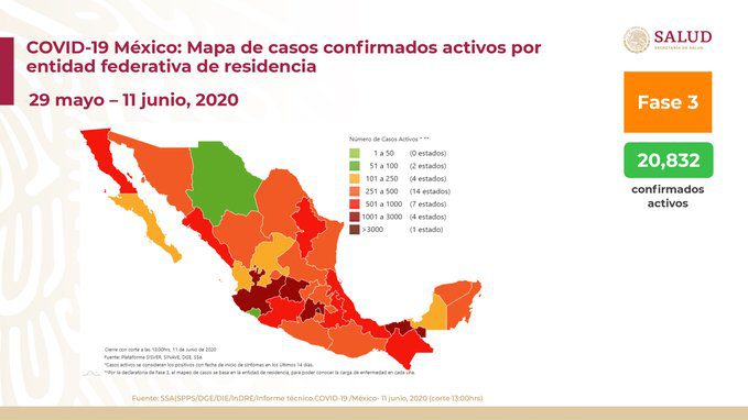 México registra 587 nuevas muertes por COVID-19, acumula 15 mil 944