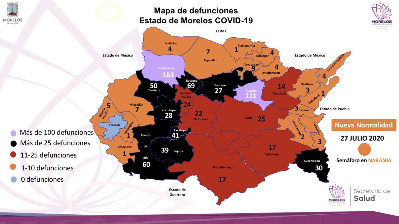 Morelos supera los 4 mil casos de COVI-19