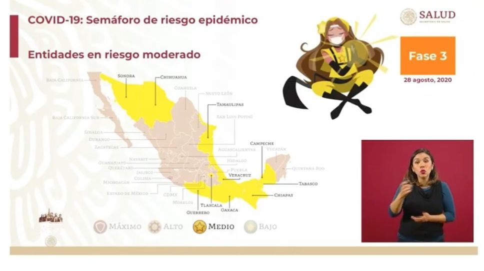 Pasan 10 estados de México a SEMÁFORO AMARILLO