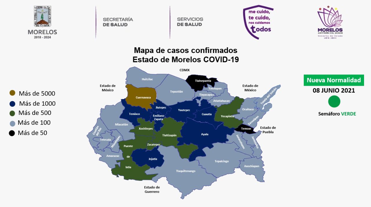 Reportan solo 69 casos ACTIVOS de COVID-19 en Morelos