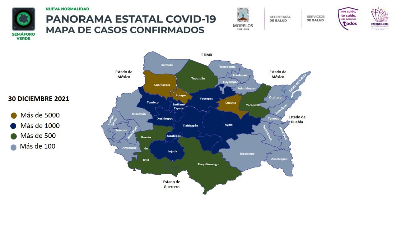 Aumentan a 185 los casos activos de COVID-19 en Morelos