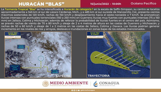 Blas se convierte en huracán categoría 1 en costas de México