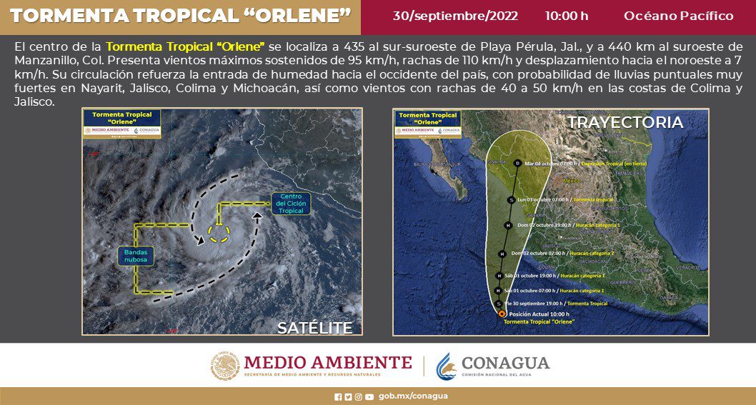 CLIMA: Ciclón tropical “Orlene” generará humedad en Morelos
