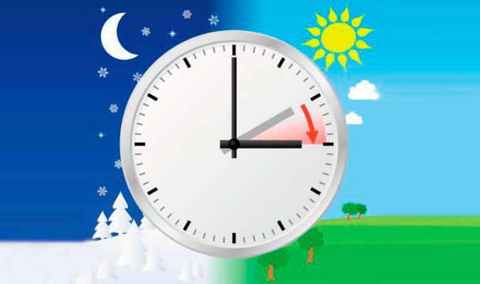 El horario de invierno podría quedarse de forma permanente