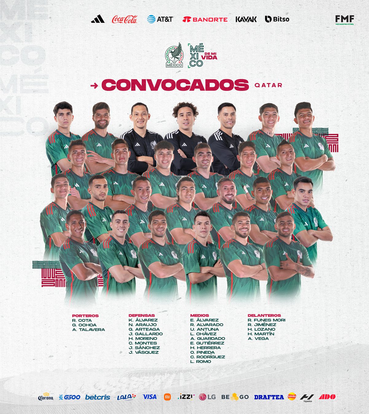 La Selección Mexicana anuncia la lista de 26 jugadores para Qatar 2022
