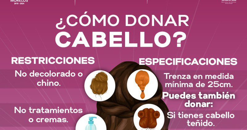 Se parte de la campaña “Movimiento Rapunzel” y dona tu cabello