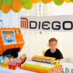 Fiesta de Metro