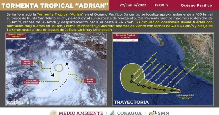 huracán adrian