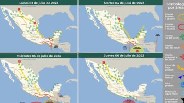 Habrá probabilidades de lluvia en esta semana