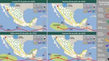 ¡No olvides checar el clima de esta semana!