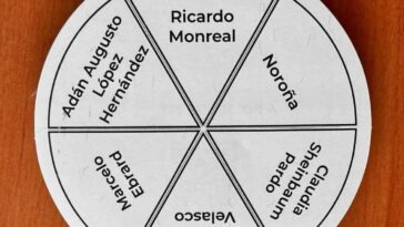 Conoce la boleta circular que definirá la candidatura presidencial en Morena