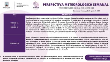 Fines de semana lluviosos en estos estados