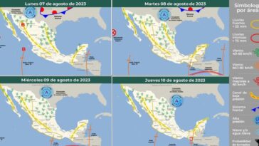 Las lluvias no pararán esta semana