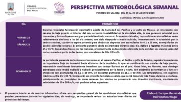 Posibles tormentas para este fin de semana