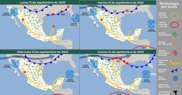 Nublados y chubascos para esta segunda semana de septiembre