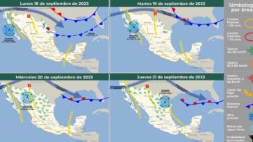 Se prevé posibles lluvias para esta semana