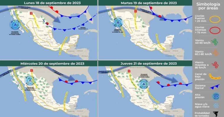 Se prevé posibles lluvias para esta semana