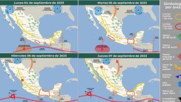 Te informamos sobre el clima de esta semana