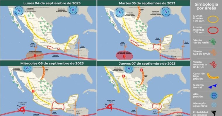 Te informamos sobre el clima de esta semana