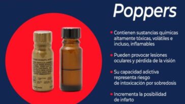 qué son los poppers