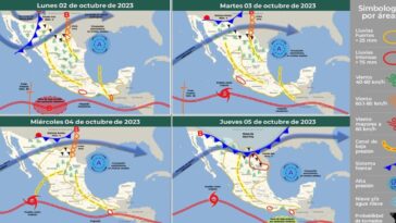 Nublados para la primera semana de octubre