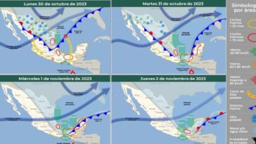 Posibilidad de nuevo frente frío para esta semana