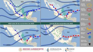 Conoce el clima en Morelos para la última semana de noviembre