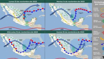 Se prevé tiempo inestable para esta semana