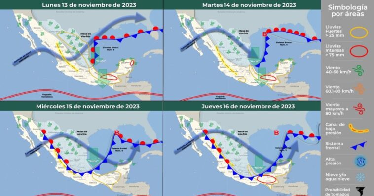 Se prevé tiempo inestable para esta semana