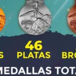 ¡México gana 29 medallas de oro en Juegos Parapanamericanos 2023!