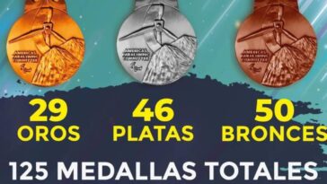 ¡México gana 29 medallas de oro en Juegos Parapanamericanos 2023!