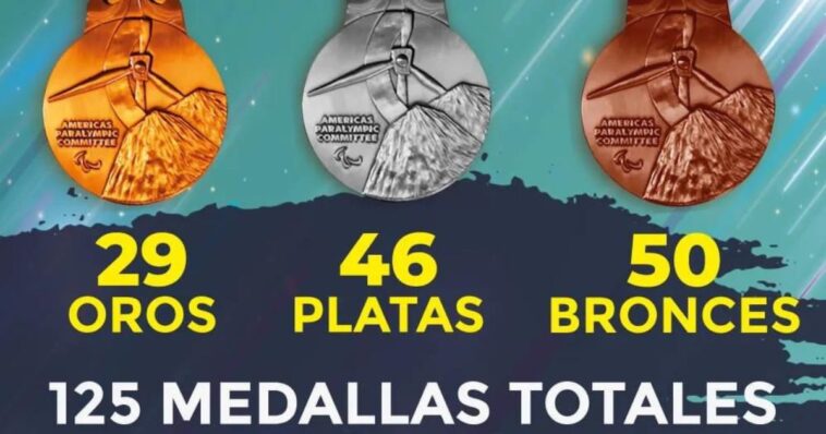 ¡México gana 29 medallas de oro en Juegos Parapanamericanos 2023!