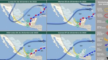 Habrá nublados parciales y posibilidad de bajas temperaturas