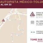 Mexico-Toluca