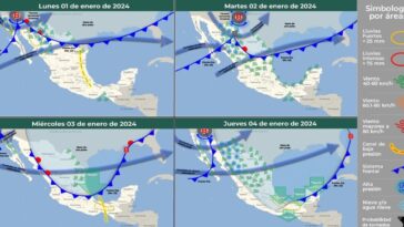 Clima en Morelos