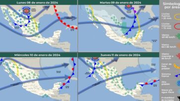 Clima para esta segunda semana de enero