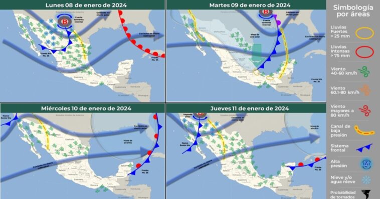 Clima para esta segunda semana de enero