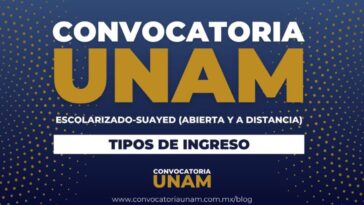 CONVOCATORIA INGRESO UNAM 2024