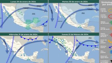 Se prevén nublados para Morelos en esta semana