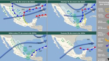 Se pronostican nubados para esta semana