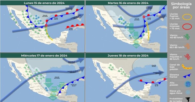 Se pronostican nubados para esta semana