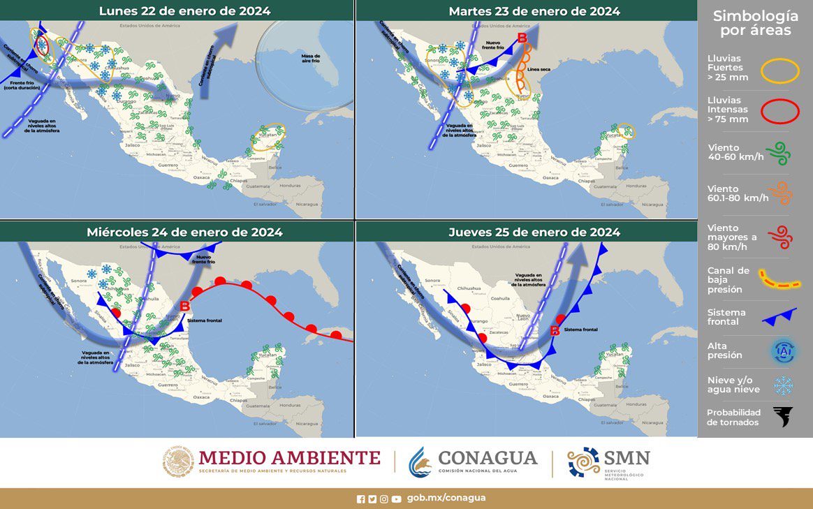 Semana nublada en MORELOS del 22 al 26 de ENERO