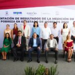 Gobierno de Morelos apoyó a 200 proyectos económicos formales