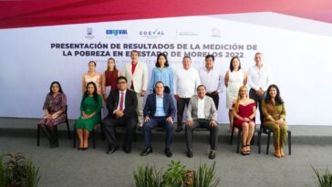 Gobierno de Morelos apoyó a 200 proyectos económicos formales