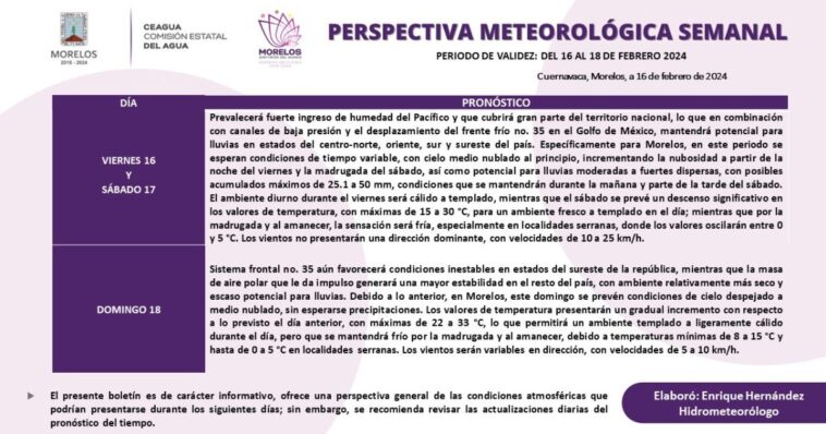 Se prevé temperaturas calurosas en Morelos