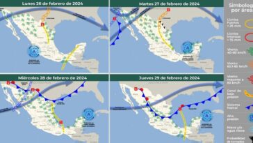 Temperaturas calurosas para últimos día de febrero